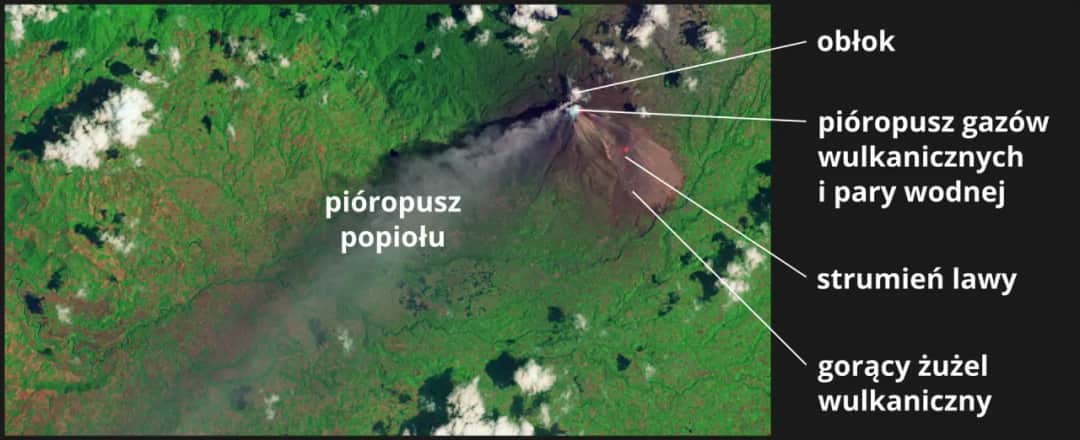 Co kształtuje klimat? Poznaj kluczowe czynniki wpływające na zmiany