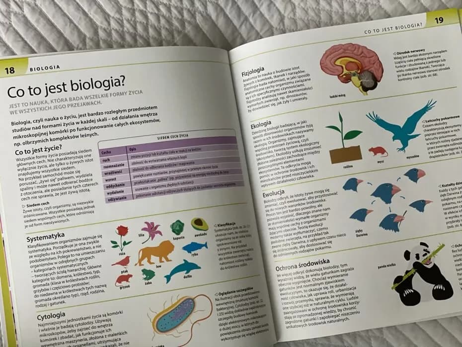 Biologia chemia fizyka jakie to proste - zrozumienie dla każdego ucznia